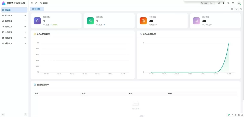 三网H5游戏【新咸鱼之王17圣咸将版】Linux手工服务端+VM单机一键端-带详细文本教程-通用视频教程-服务端源码-CDK授权管理后台-安卓苹果双端 | 全网资源| 一网打尽 | 金点网络